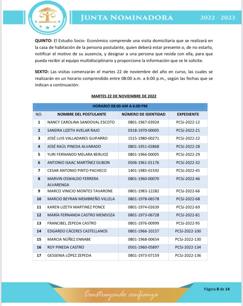 Horarios de entrevistas y de investigación socio-económicas 